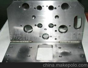 加工五金产品供应商与批发市场概览